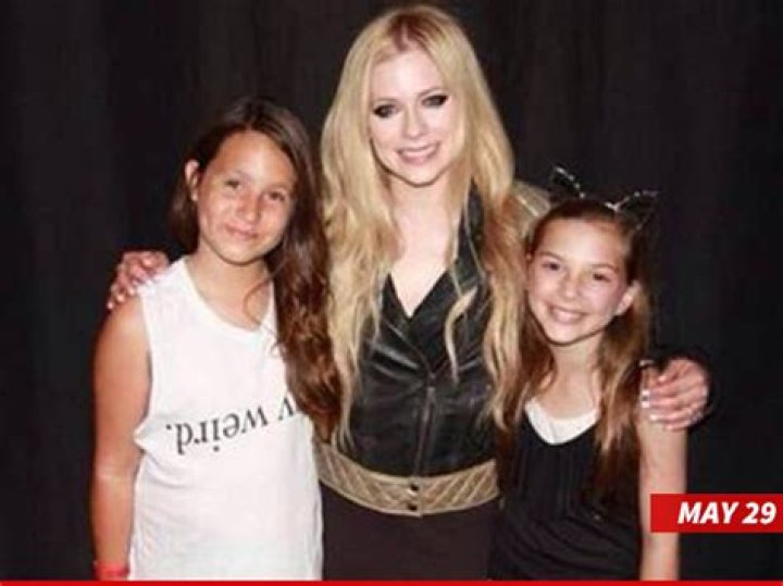 Avril Lavigne's Baby: Has The Pop Star Welcomed A New Addition?