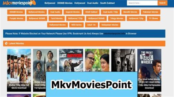 Best Of MKVMoviesPoint 2022: Your Ultimate Guide To Online Movie Streaming