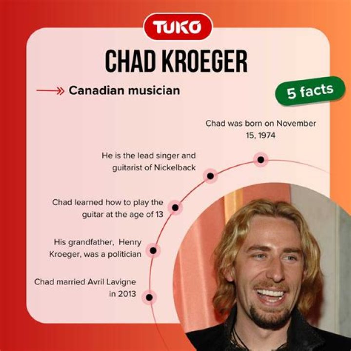 Does The Popular Musician Chad Kroeger Have A Child?