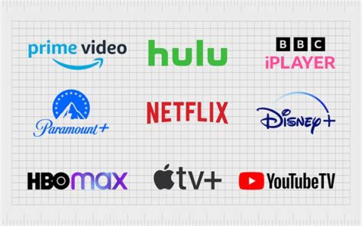 Experience Seamless Movie Streaming With MKV Movies Point