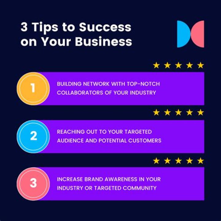 Kenneth Choi: A Seasoned Partner For Business Success