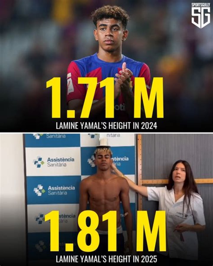 Lamine Yamal Height: Uncover The Truth