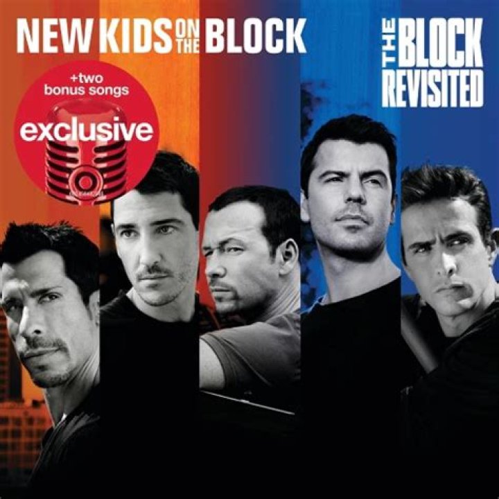 New Kids On The Block: The Group Donnie Wahlberg Is In