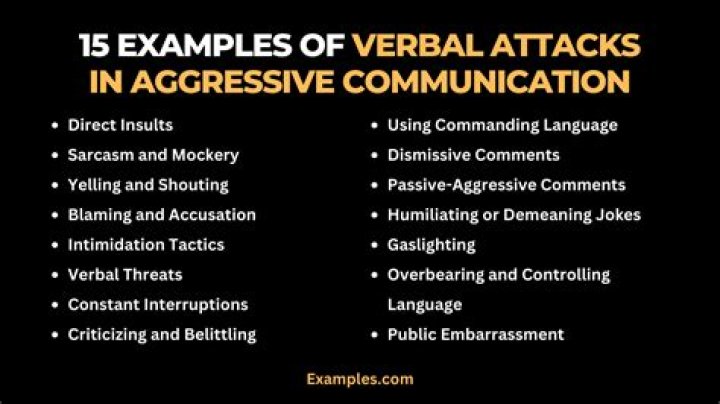 Savage Insults: The Ultimate Guide To The Most Brutal Verbal Attacks