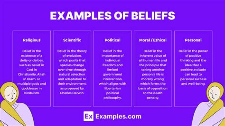 The Beliefs And Faith Of John Fetterman: Exploring His Religious Views