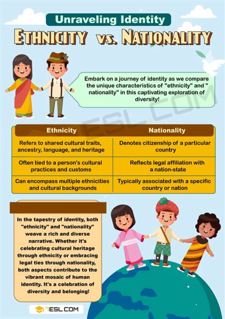 The Definitive Guide To Jude Nationality: Unveiling The Heritage And Identity