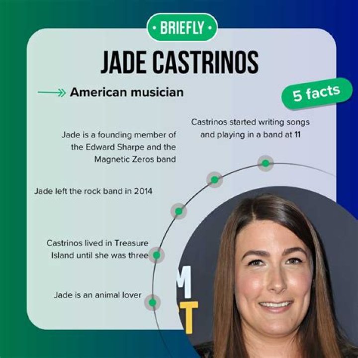 The Life-Changing Impact Of Jade Castrinos' Drug Use Struggles