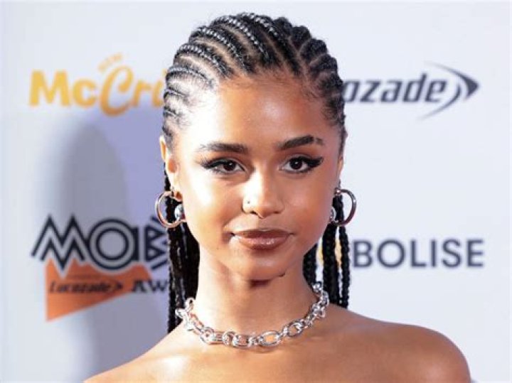 Uncover The Surprising Truth About Tyls Height