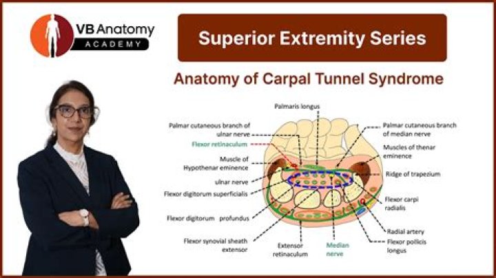 Uncovering The Surgical Enhancements Of Sabrina: Fact Or Fiction?