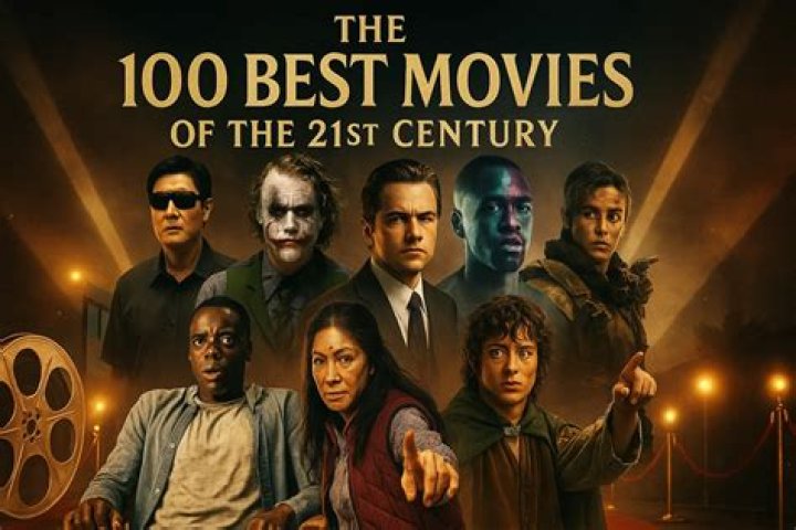 Unveiling The Spectacular Evolution Of Movies: Explore Movie Rulez Today!